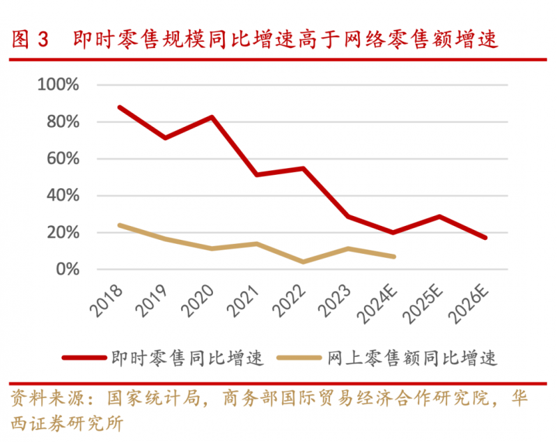 喜报！华夏金茂商业REIT迎来第一次分红！分红比例99.97%