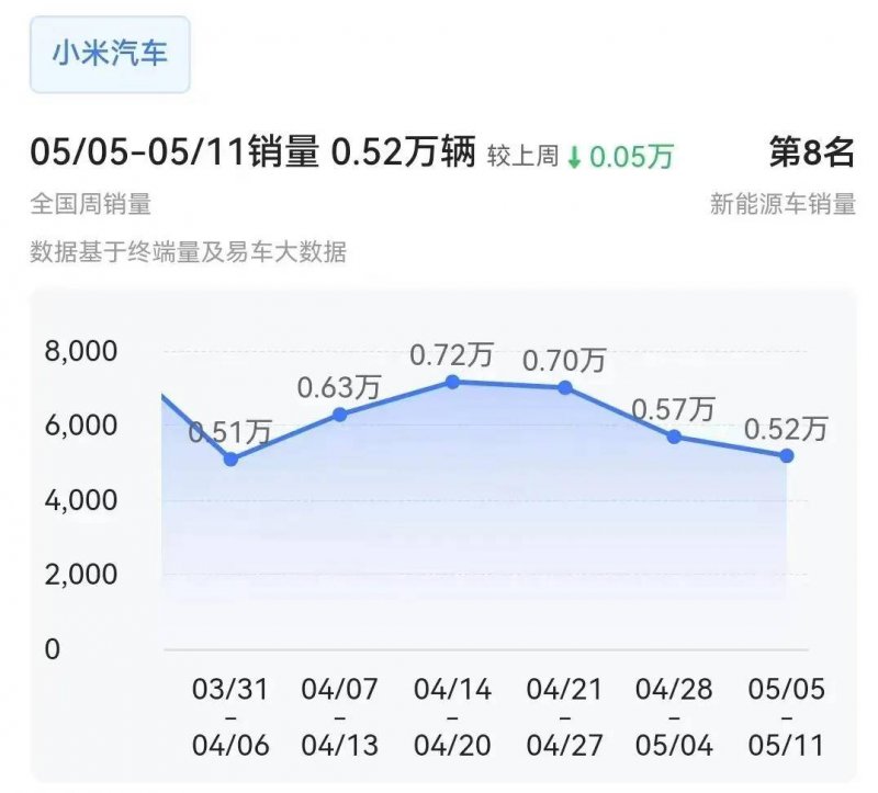 金融街成功发行85亿元CMBS 标的物业为北京西城区金融街中心