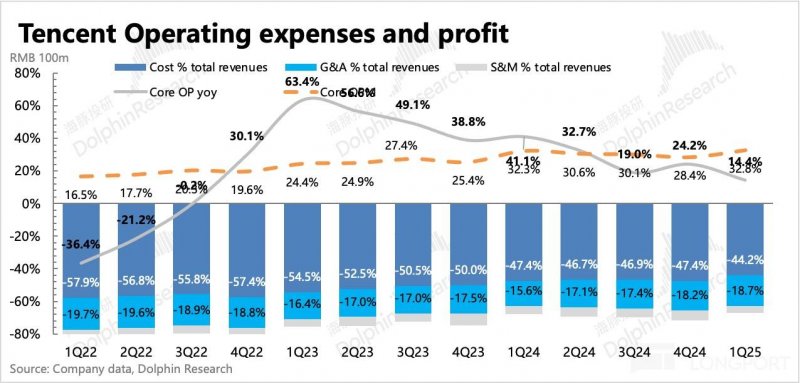 ASML 發起中國線上技術知識競賽，意在吸納本土人才與因應市場競爭