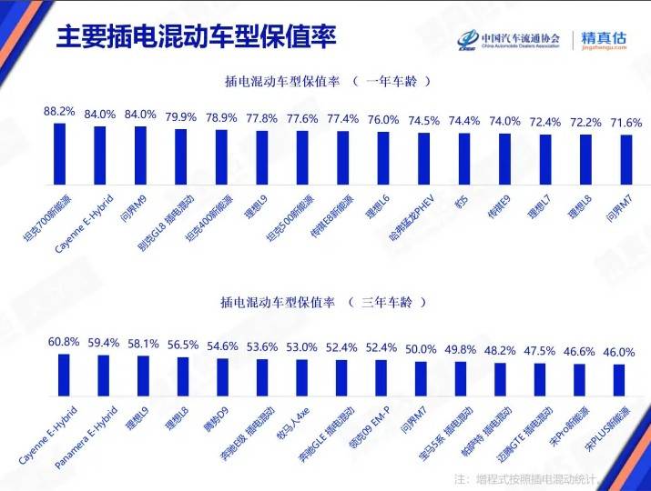 砂之船REIT计划今年通过新资产收购扩张