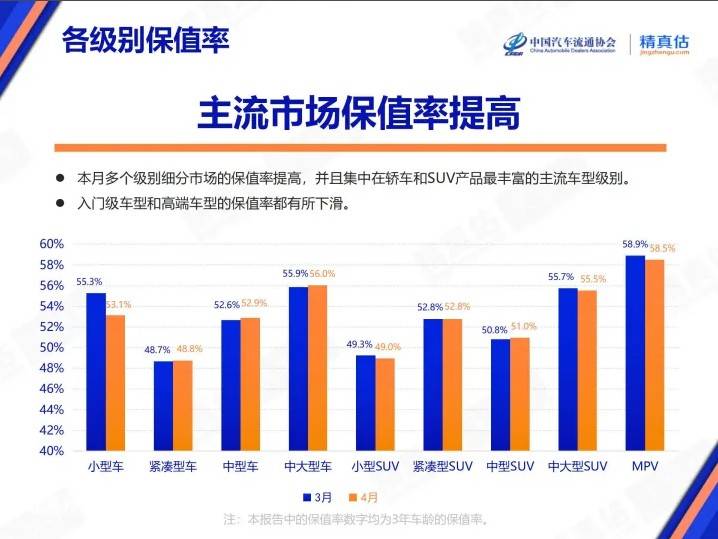 Google 改進「詢問相片」作用，AI 搜尋大升級，找图像更快速