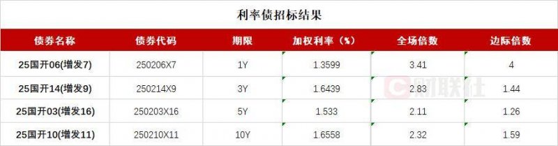 AI 晶片英雄內戰！ASIC 挑戰輝達 GPU 王者地位