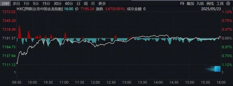中華電攜手微軟，加速 AI 應用開發與創新