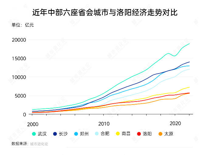 低價版 MacBook 有望回歸！郭明錤估 4Q25 底或 1Q26 初期量產