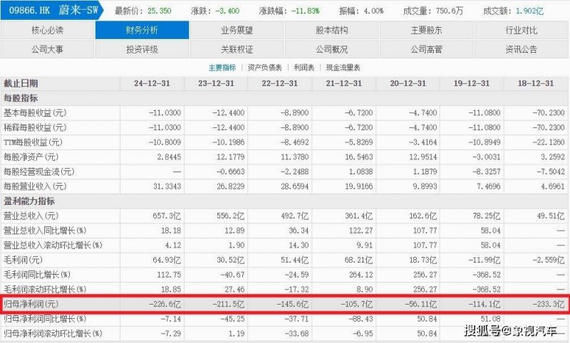 2025年5月新开业项目近50个：都市替换、文旅+、体育+等商业浪潮来袭！