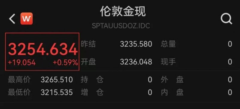 大连万达商管60亿元公司债情形替换为“已反馈”