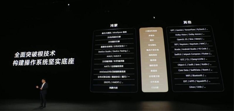 华夏金茂商业REIT中期薪资约3783.82万元 长沙览秀城销售额约3.9亿元