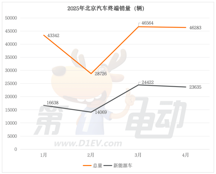 美國先進半導體仍依賴台灣，台積電亞利桑那州廠晶圓運回台封裝