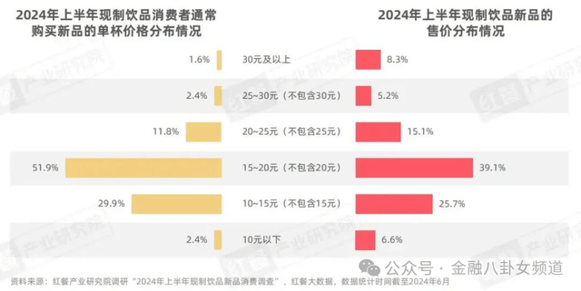 华夏金茂商业REIT最后发售价2.67元 所得款项总额10.68亿元