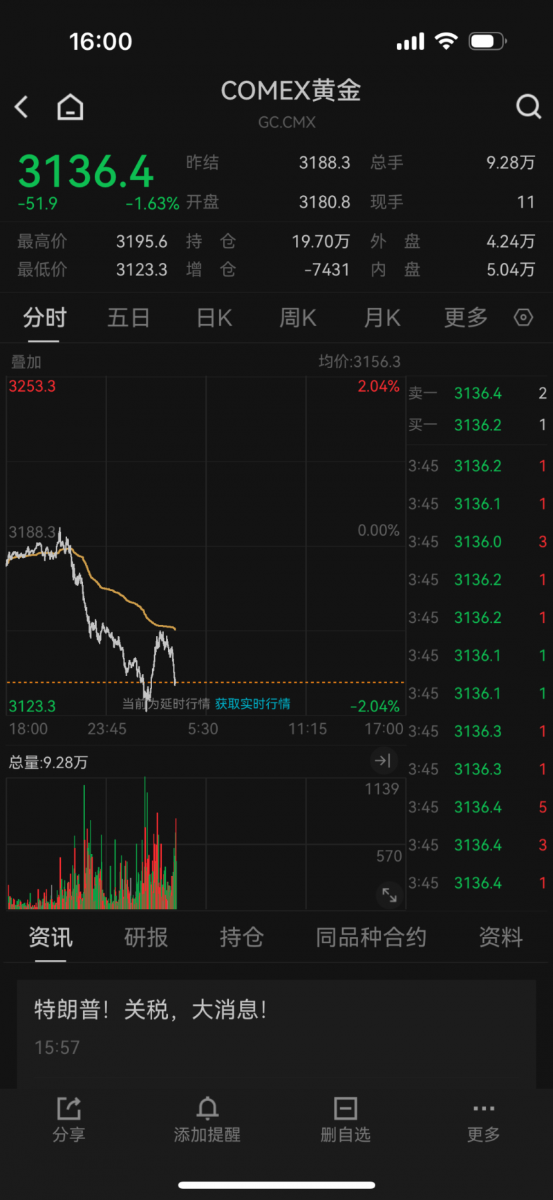 伊朗總統稱以伊 12 日戰爭結束，準備好與美國重返談判