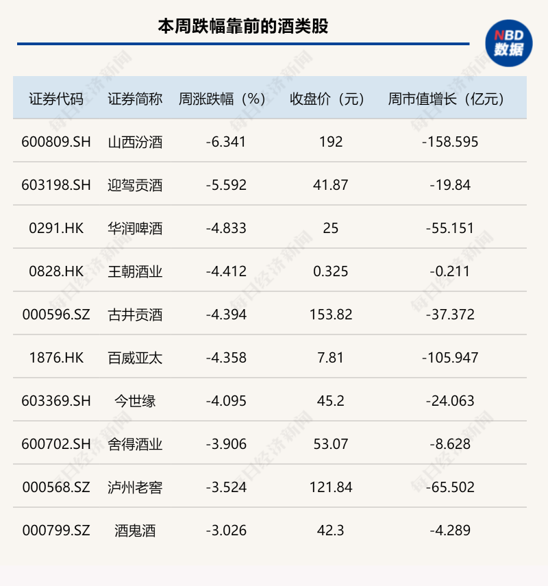 绝味食品坐镇，肆壹伍基金再扩容