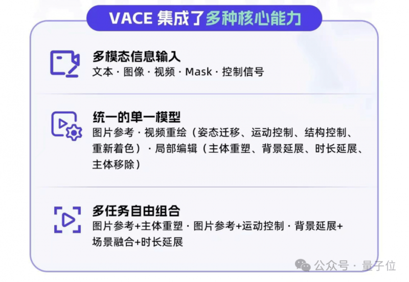 8月新支出投融资迎来短暂回暖：帅克宠物近10亿元领衔，6起亿级项目