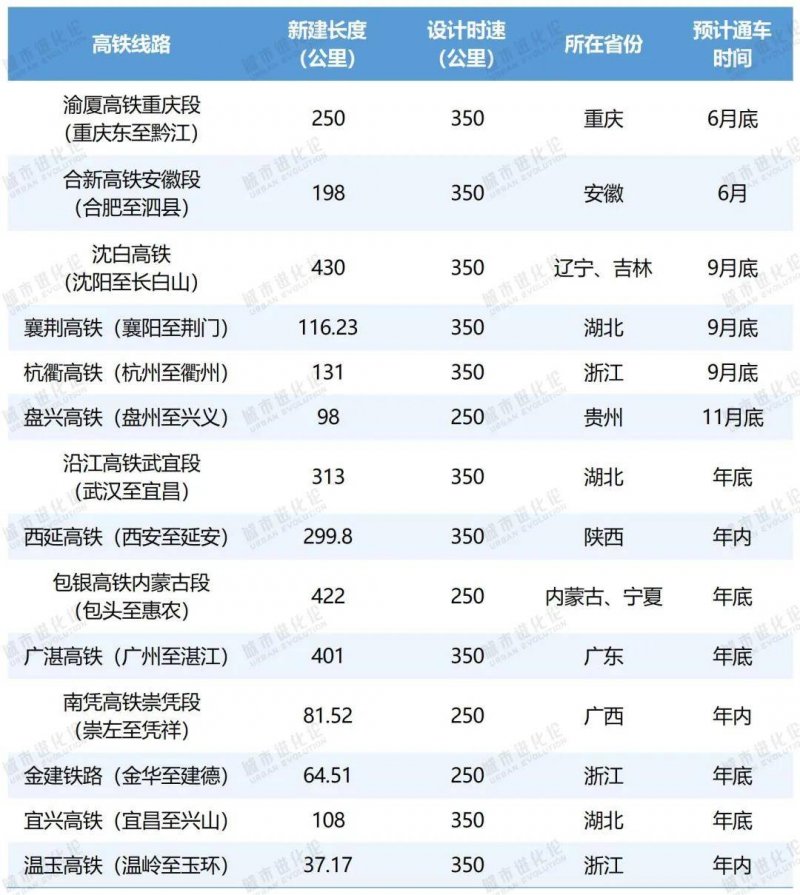 Rakuten 和 MobiFone 越南測試 O