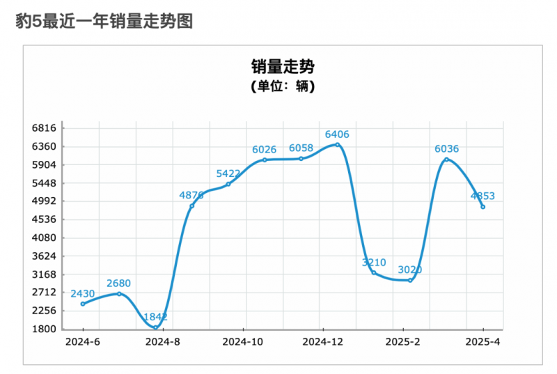 地球自轉速度加快，今夏預測有 3 天時間短於平均值