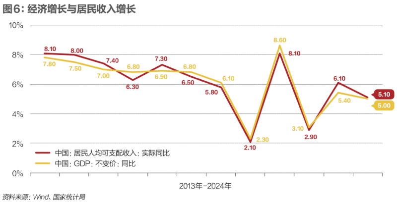 研究：小行星 2032 年若撞月球，人造衛星將陷風險
