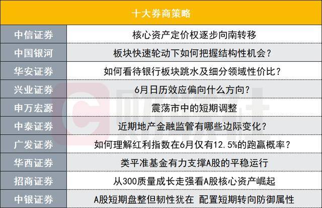 华安百联支出REITs获上交所受理 拟发行总额24.86亿