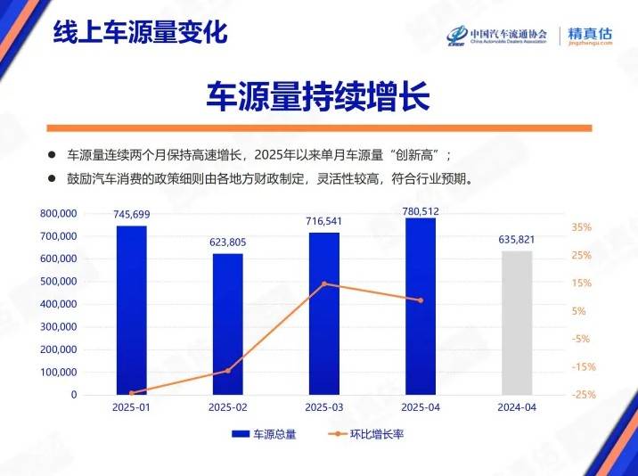 调查！房地产融资“禁锢”撕开，房企们还在担心什么