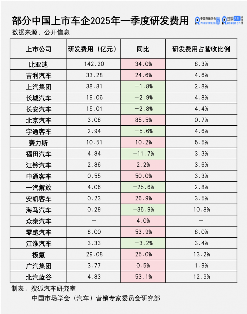 蘋果 Swift 支援 Android 開發，挑戰 Google Kotlin 主導地位