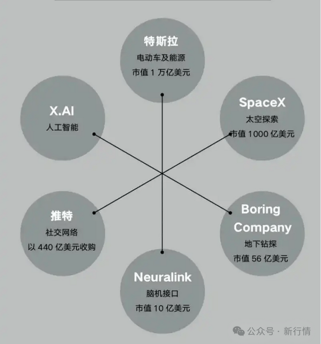 挑戰 5 奈米單次曝光！ASML 攜蔡司研發新一代 Hyper NA EUV 設備