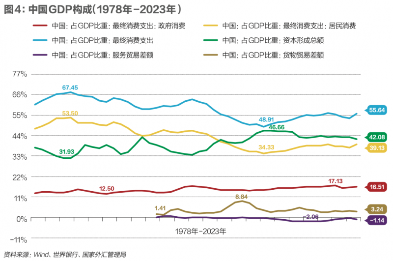大悦城REIT来了
，有望成为我国第六只支出REIT