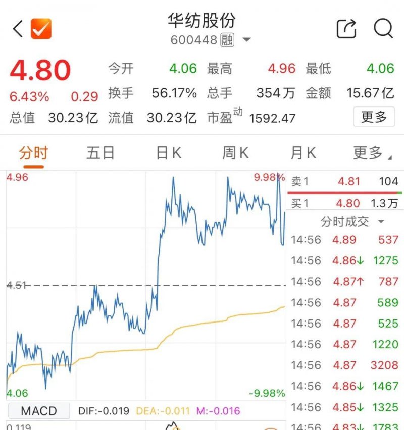 三星延後 1.4 奈米製程，聚焦 2 奈米搶占先進晶片主導權