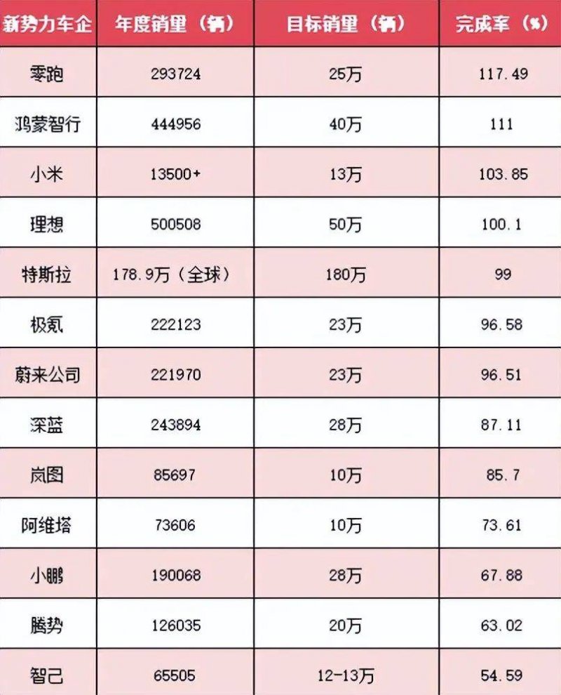 华润置地支出根本设施42.08亿元ABS债券项目替换至“已反馈”