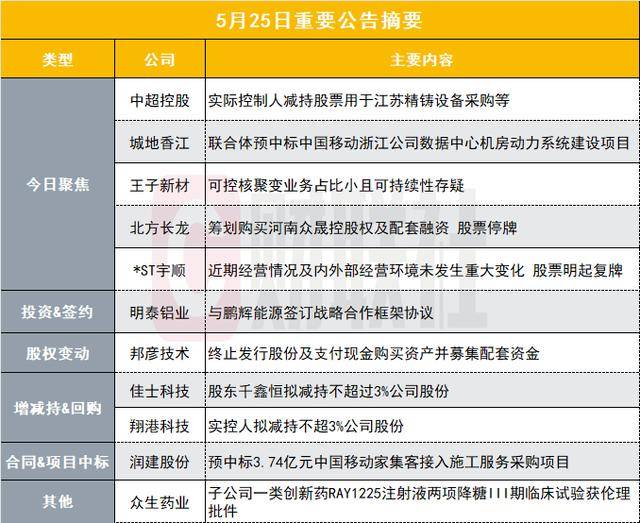 新型水凝膠资料集水設備效率更高，無須任何電源從空氣汲取飲用水