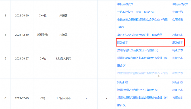中金印力支出REIT中期薪资7248万元 杭州西溪印象城上半年客流量达1052万