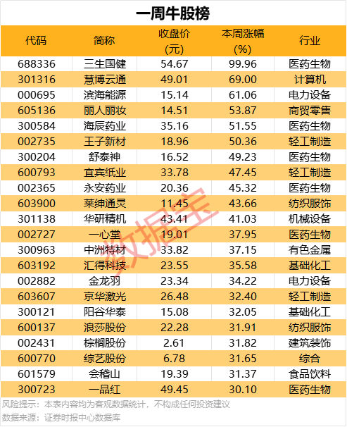 特斯拉 Robotaxi 傳最初僅 10 輛上路、行車範圍受限