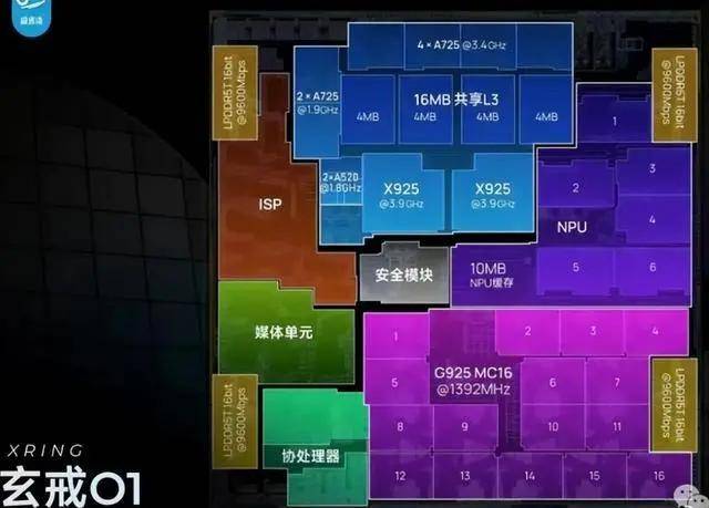 物美零售资本化再下一子：申报首批支出REITs，与两大央企共饮“头啖汤”